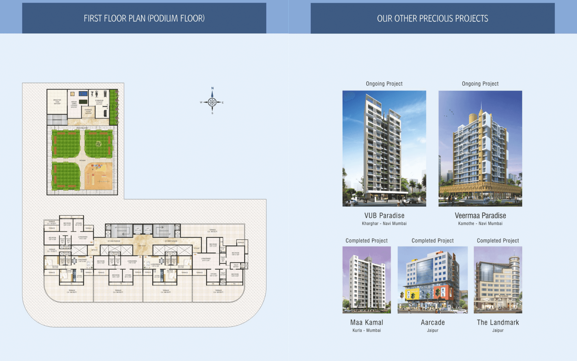 Prime Real Estate Area in Mumbai